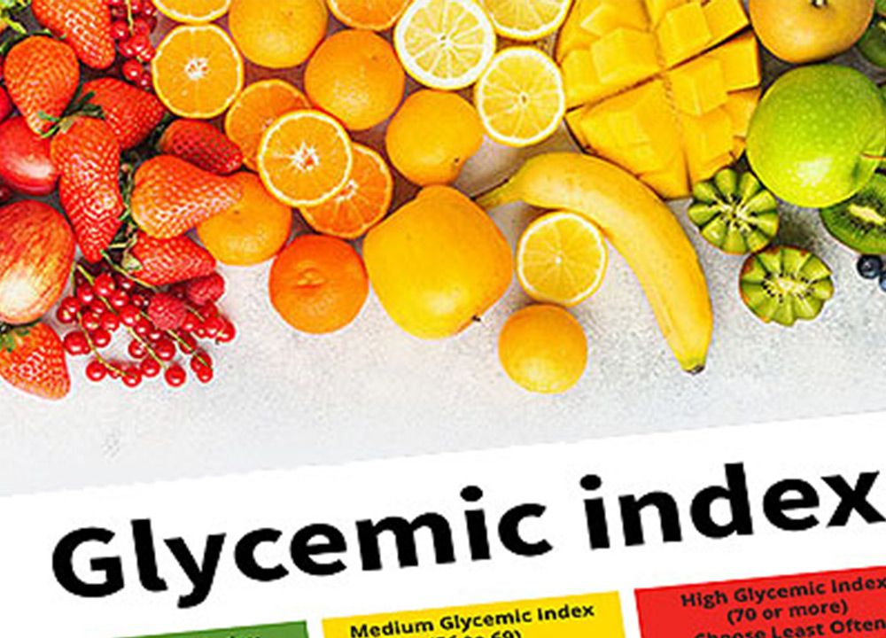 what is glycemic index